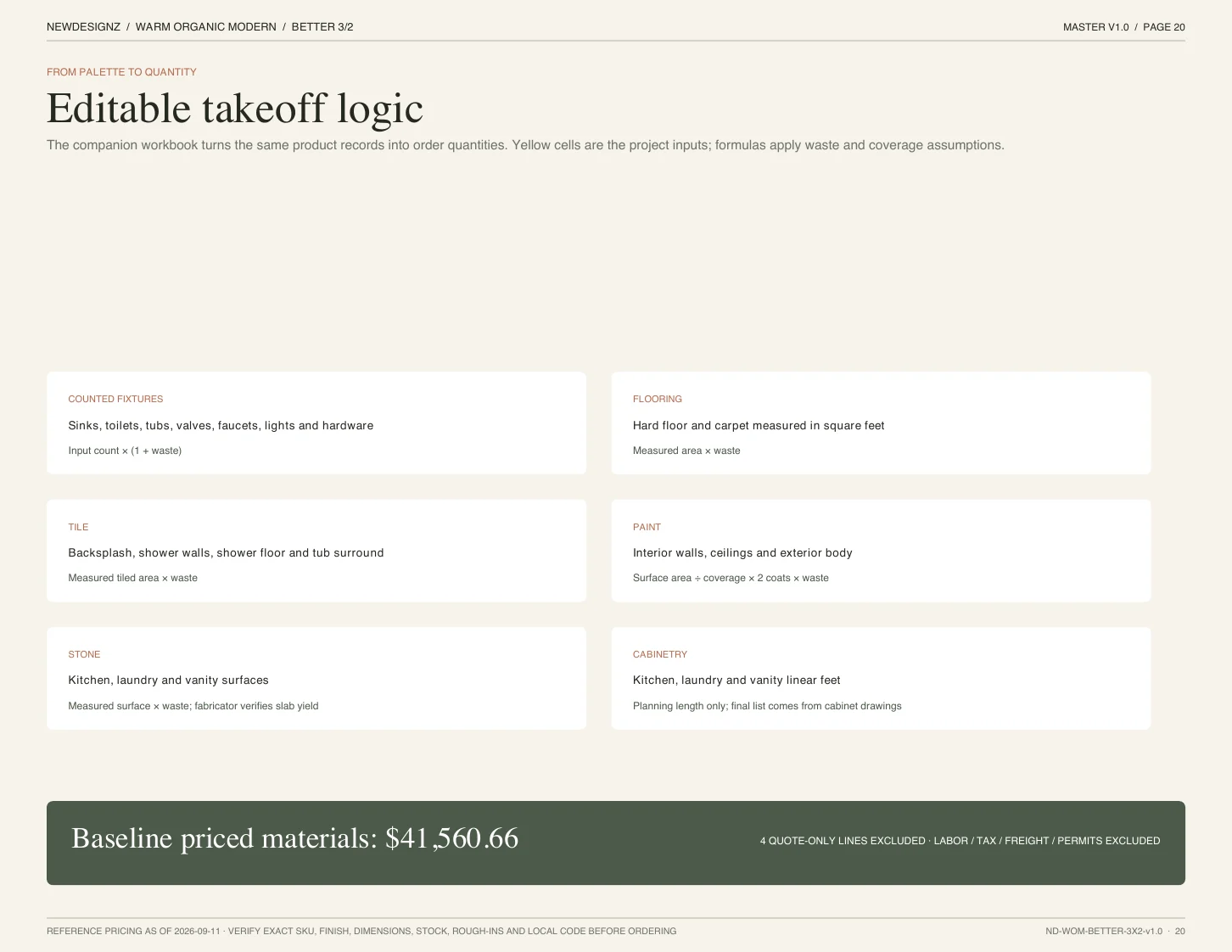 Warm Organic Modern preview page 20: Takeoff logic
